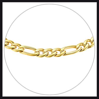 FaithHeart Women's Silver Stainless Steel Anklets(luaan link/beaded/Figaro) Summer Beach Jewelry, Adjustable & Waterproo