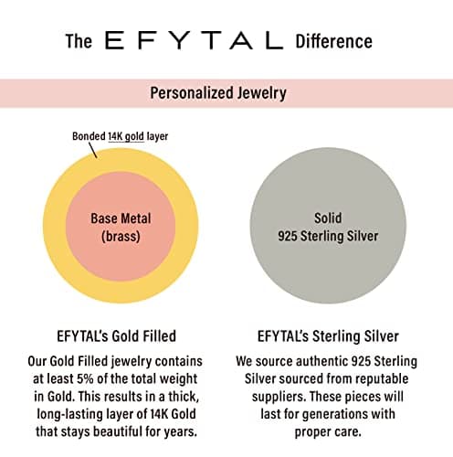 EFYTAL Dainty Gold or Silver Personalized Initial Necklace for Mom
