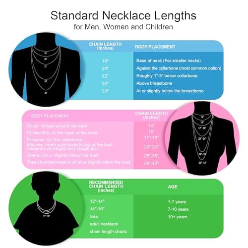 SANNYRA Men's Silver Stainless Steel Chains & Dog Tag Necklaces, 1-7mm Roles, 8-36 inches