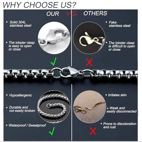 SANNYRA Men's Silver Stainless Steel Chains & Dog Tag Necklaces, 1-7mm Roles, 8-36 inches