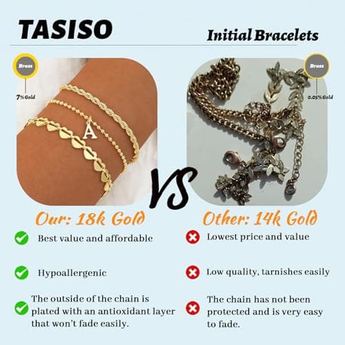 Tasiso 18K Gold Plated Initial Bracelet for Women Dainty Monogram Jewelry Gifts